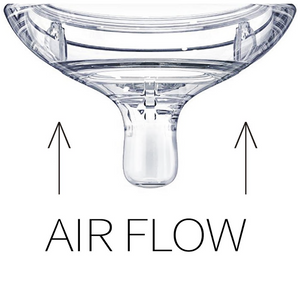 Comotomo Replacement Nipples - Variable Flow