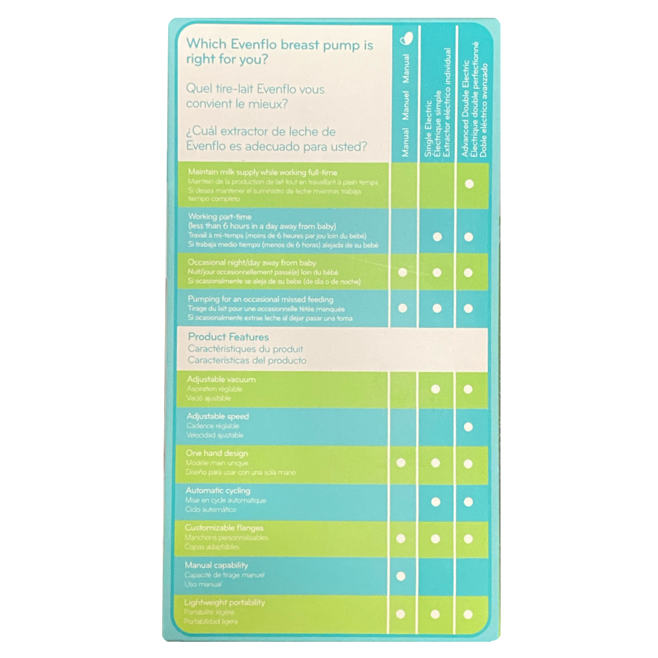 Evenflo Manual Breast Pump 5212511 – Abytoys - Main Image